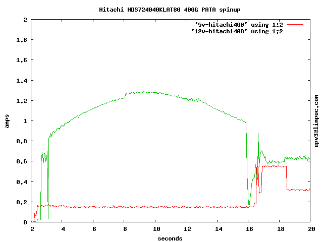 Hitachi400.gif