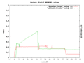 Wd20eads.gif