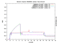 Wd10eacs-both.gif